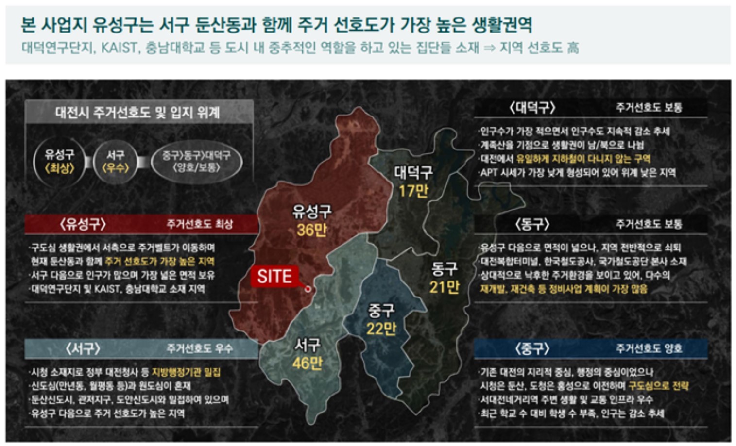 도안푸르지오 디아델 분양가, 모델하우스, 모집공고, 평면도, 홈페이지
