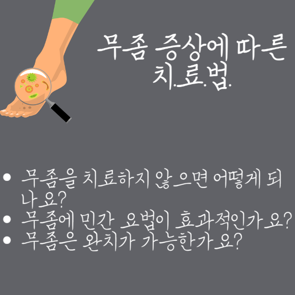 무좀