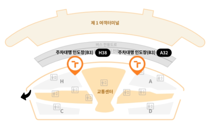 차량 찾으실때