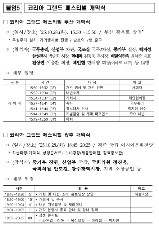 코리아 그랜드 페스티벌 주요 혜택, 지역별 행사 정보, 카드사 제휴 등 혜택 정리