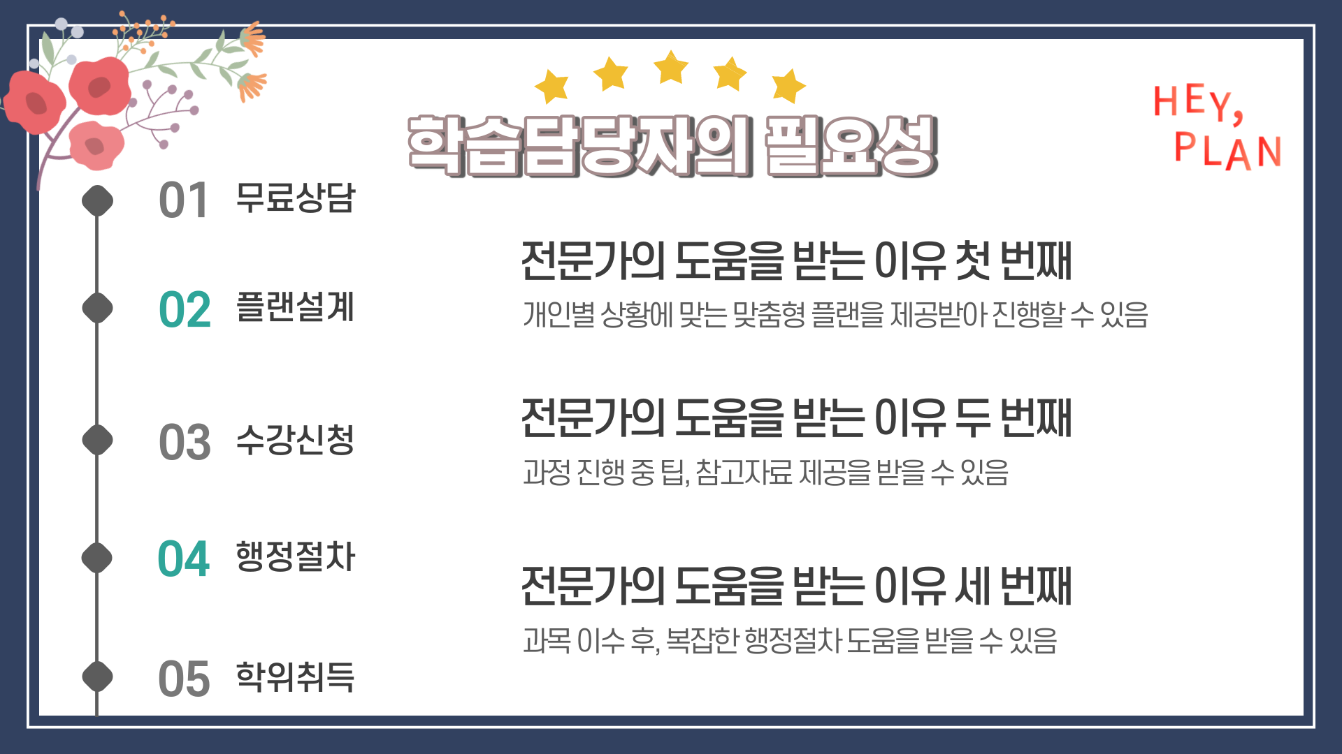 학습담당자의 필요성