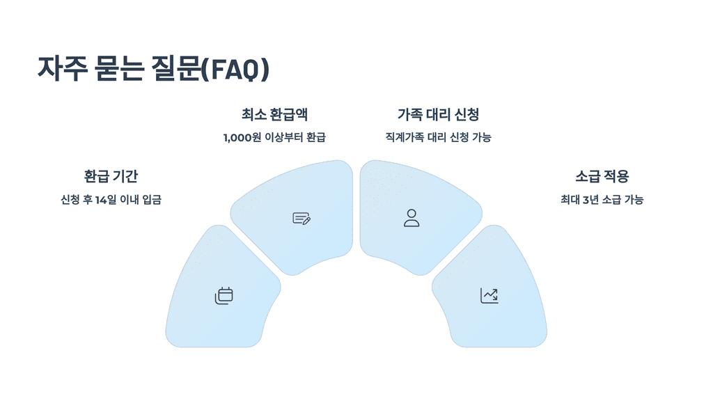 자주 묻는 질문(FAQ)
