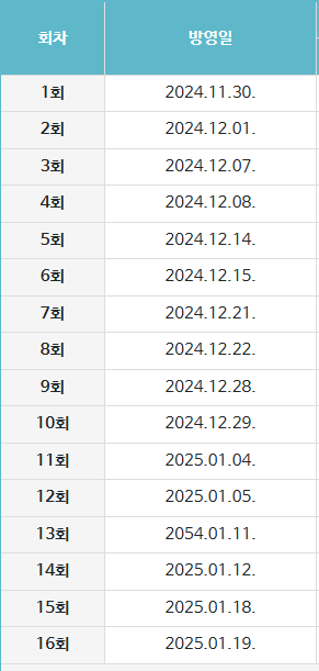 드라마 방영날짜표
