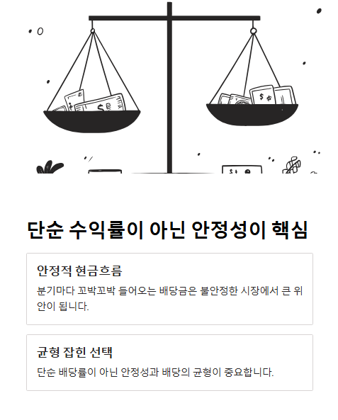 단순 수익률이 아닌 안정성이 핵심