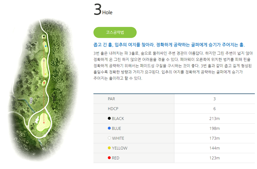 남춘천 컨트리클럽 코스공략도 03