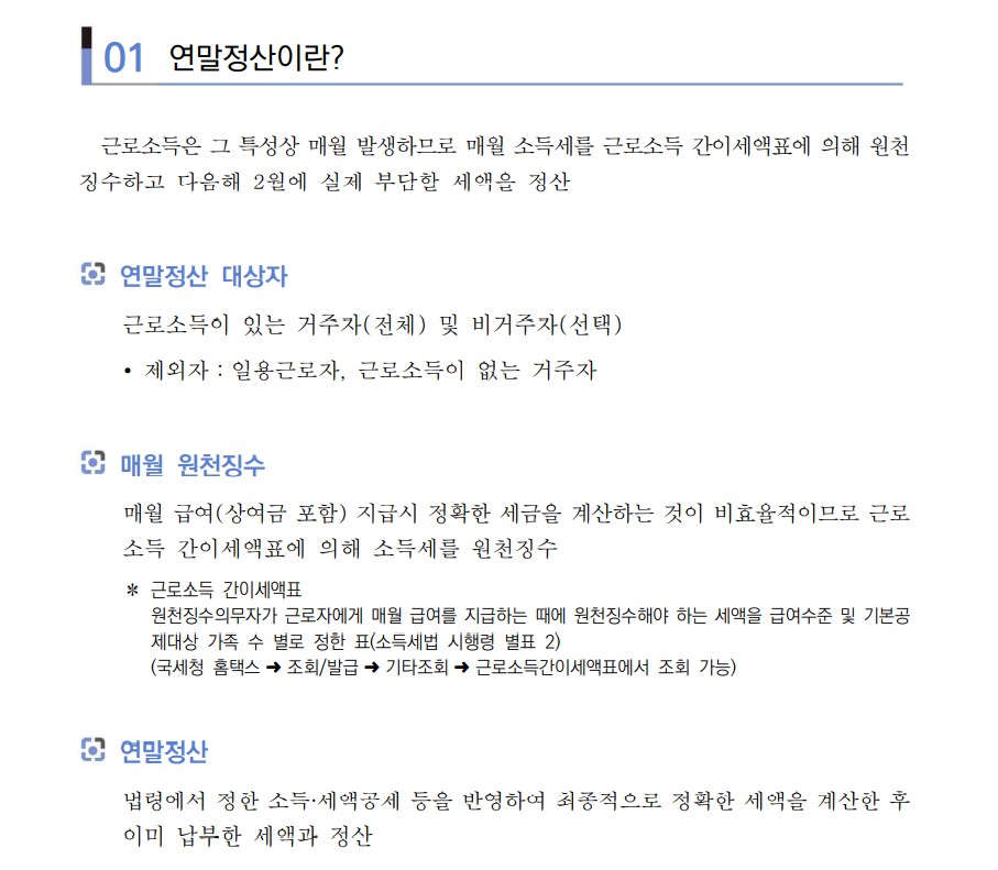 연말정산