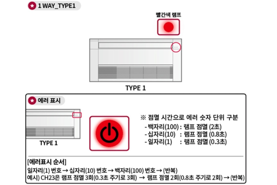 LG 에어컨 주요 에러코드 조회하기
