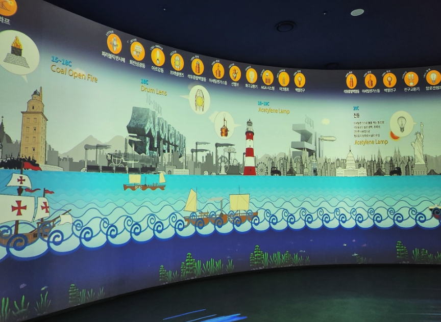  국립등대박물관