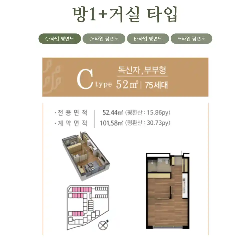 독신자, 부부형 구조