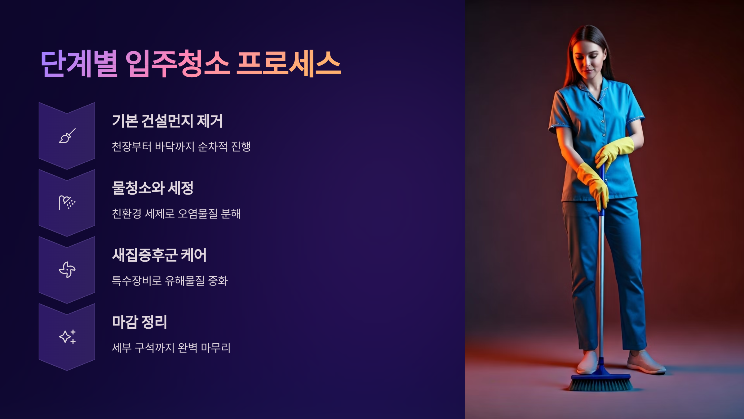 위례 입주청소 단계별 프로세스