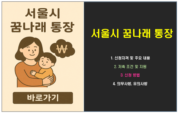 꿈나래 통장 만 14세 자녀 교육비 저축 최대 2배 받는 법!!
