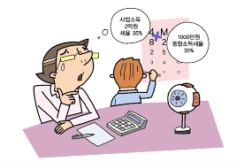 금융소득 종합과세 대상