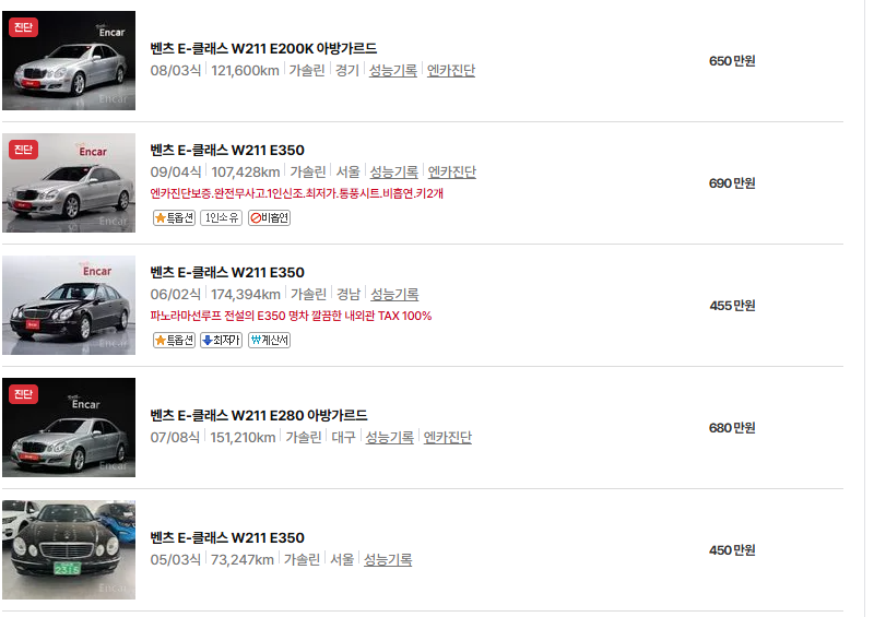 벤츠 E 클래스 중고차 가격 시세표 유지비