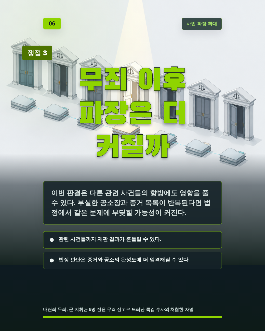 무죄 이후 파장은 더 커질까