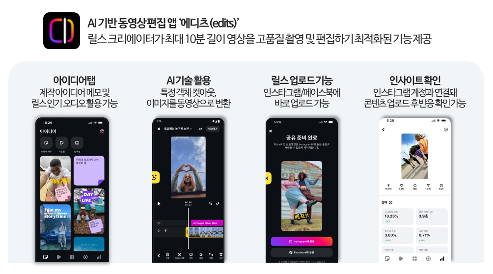 메타에디츠기능