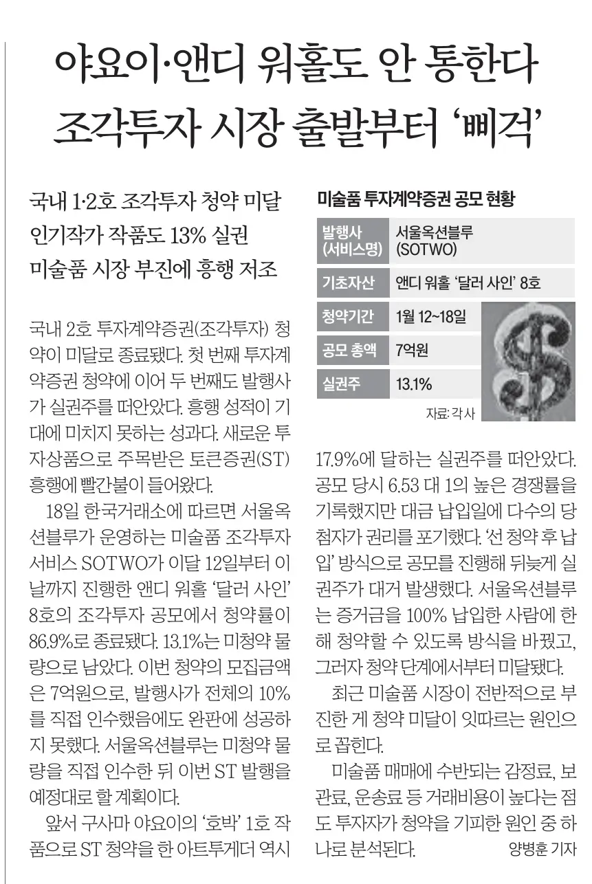 1월 19일 금 신문스크랩