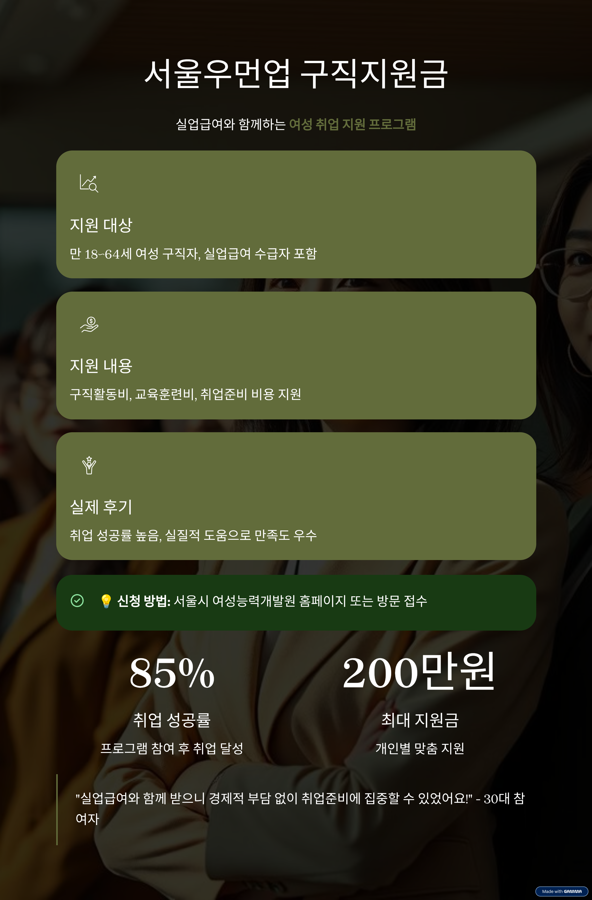 서울우먼업 구직지원금과 실업급여, 실제 사용후기와 대상 정리