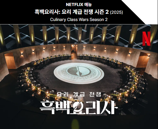 흑백요리사 시즌2 출처: 나무위키