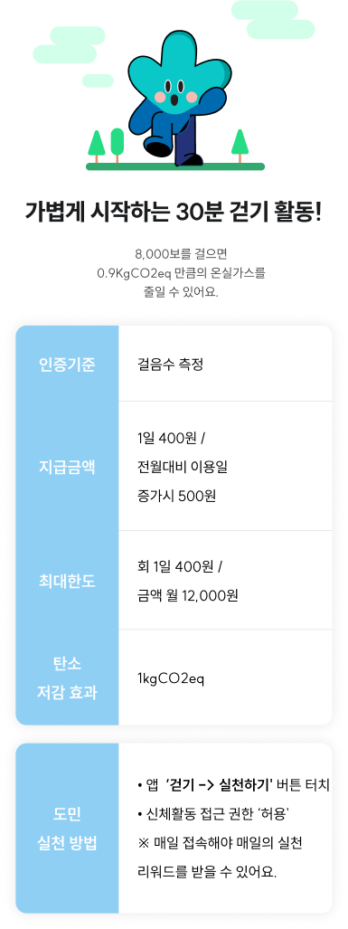 기후행동 기회소득 가입(참여)방법, 혜택