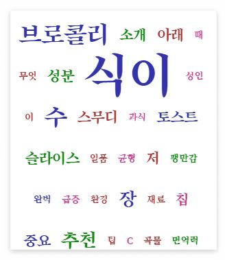 식이섬유 많은 음식 TOP5