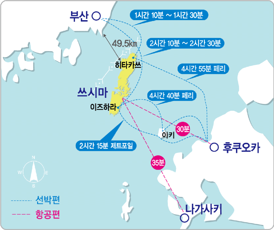 대마도 교통수단