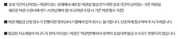 새 여권 수령 시 기존 여권 반납 필수 안내