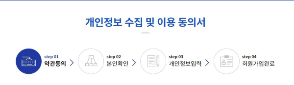 한전 에너지 캐시백 신청 방법 전기료 돌려받으세요