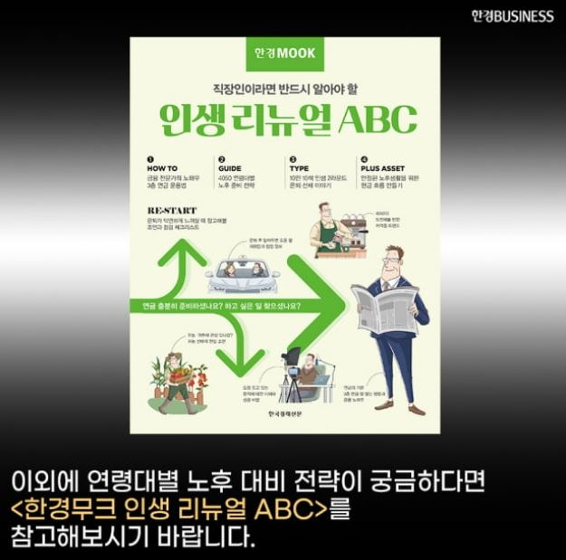 인생리뉴얼 ABC