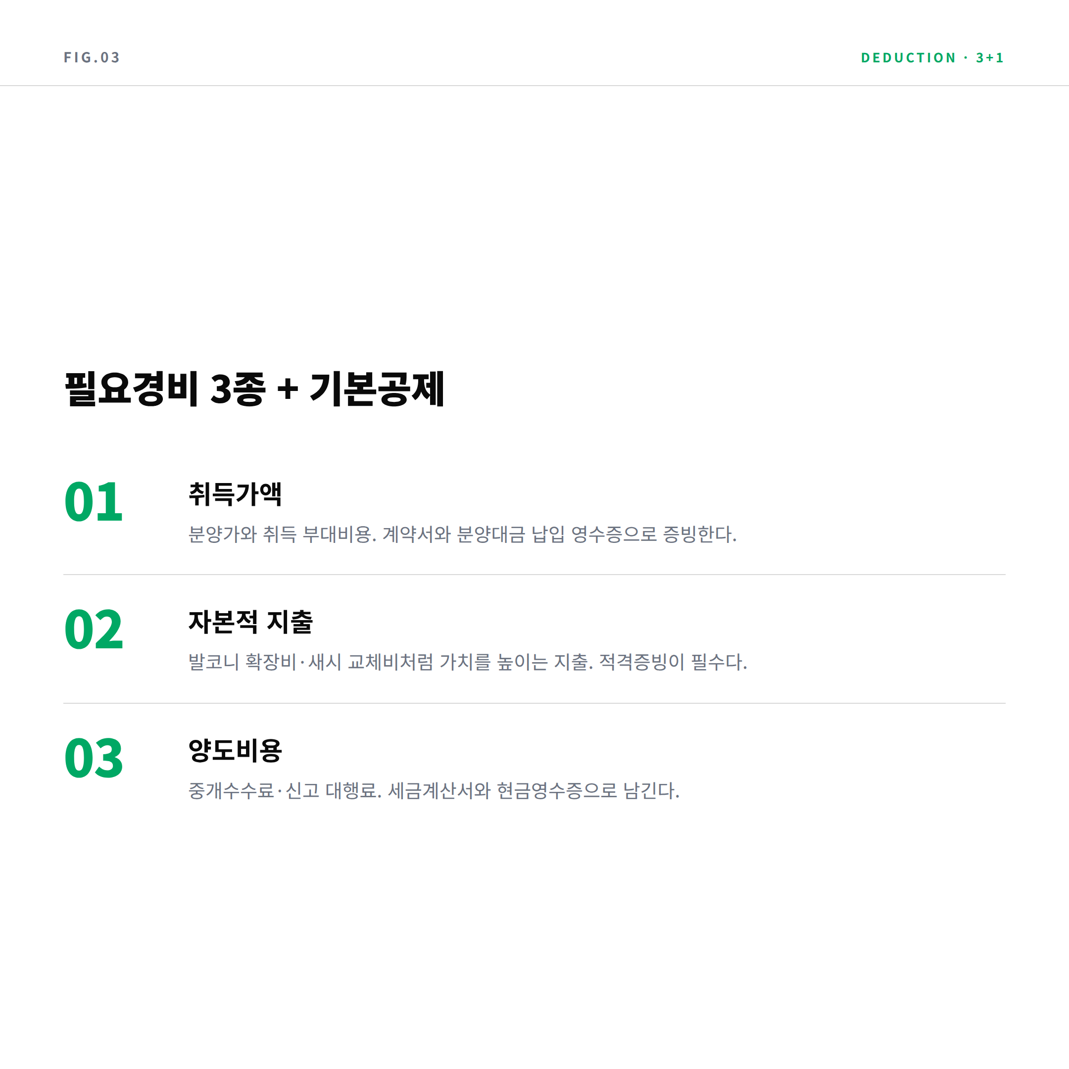 분양권 양도세 필요경비 3종 취득가액 자본적지출 양도비용