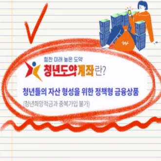 청년도약계좌란?