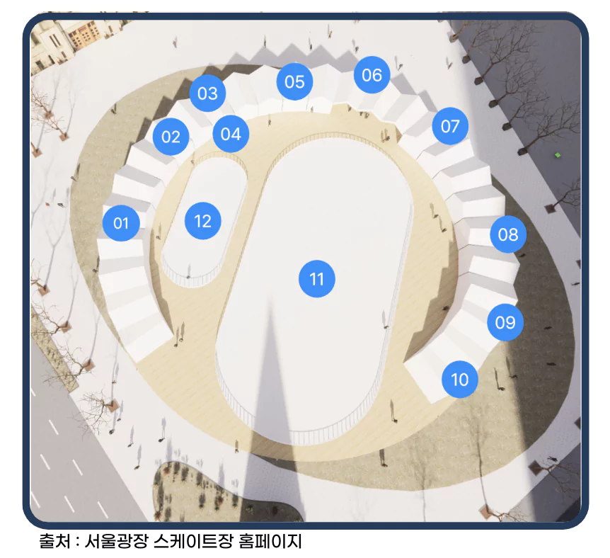 스케이트장 주요 이용 시설
