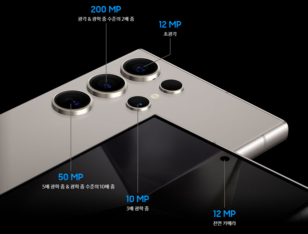 갤럭시 S24(+), S24 Ultra 카메라 스펙