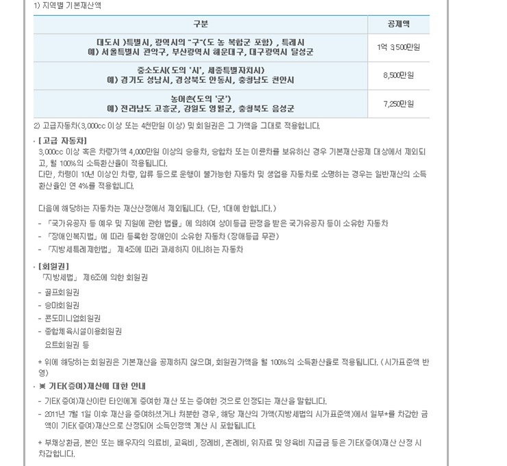 재산의-월-소득환산액-기본재산액-고급-자동차-회원권-재산