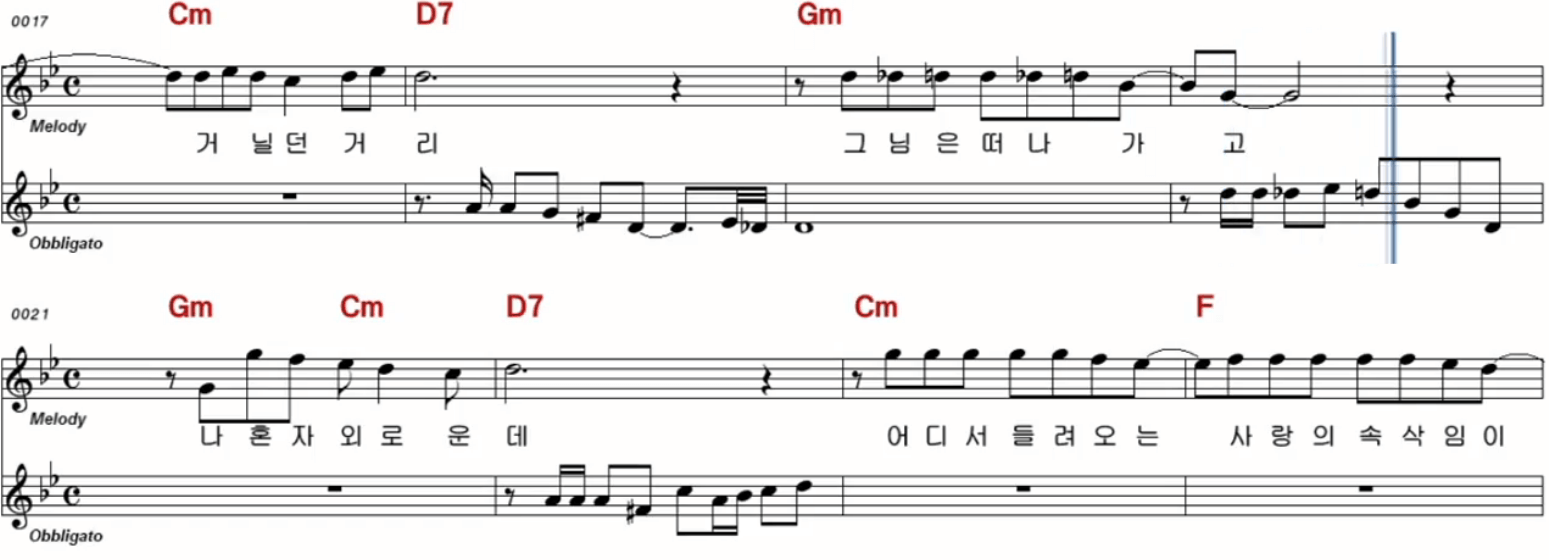 한혜진 서울의 밤 악보
