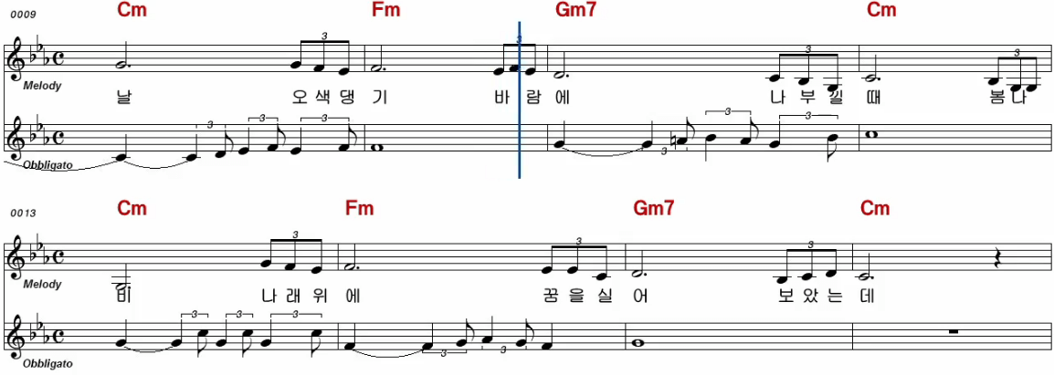 이현(이미자) 여로 악보