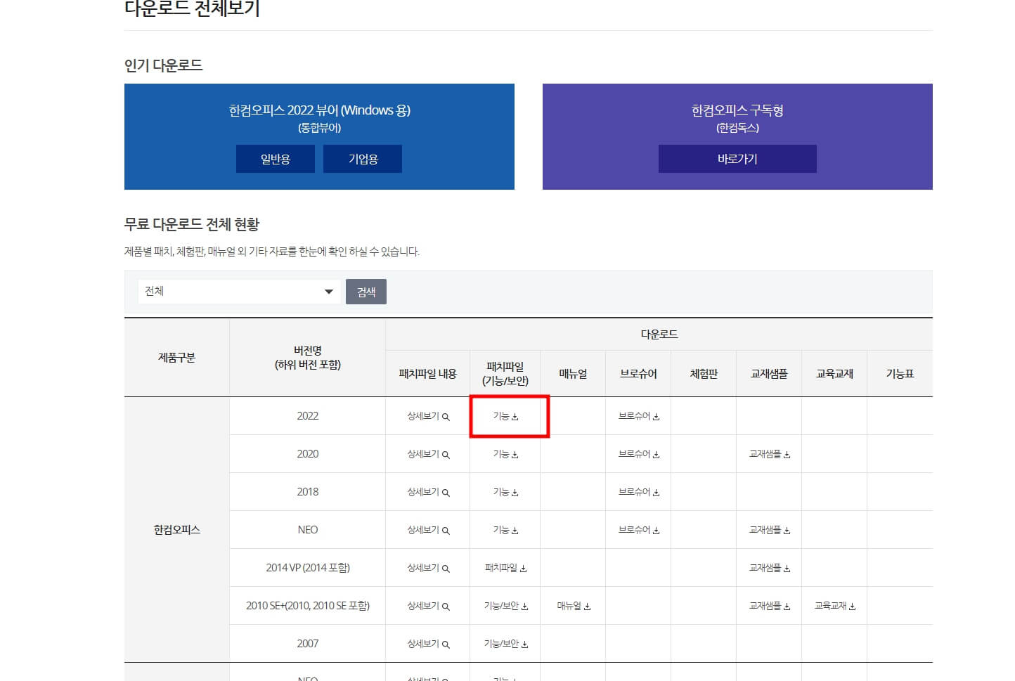 Hwpx 파일 열기 방법 개요2