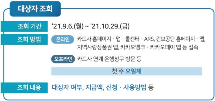 외국인 5차 재난지원금 신청