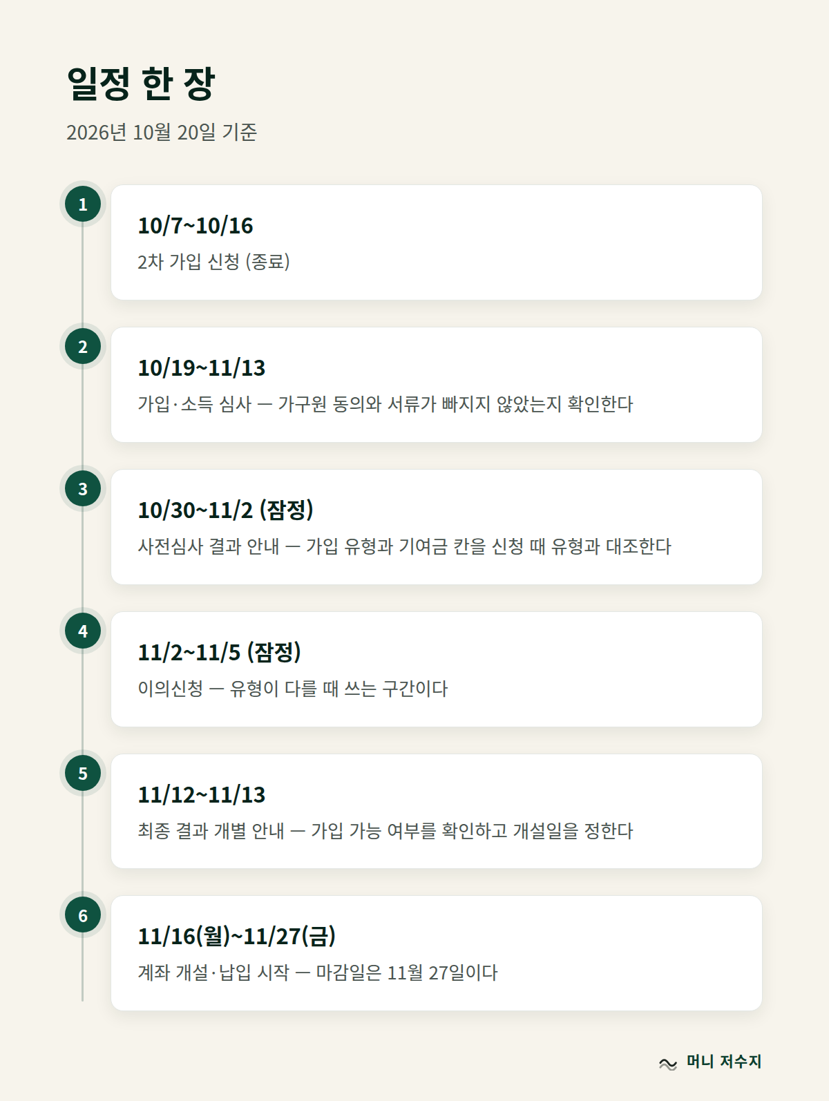일정 한 장