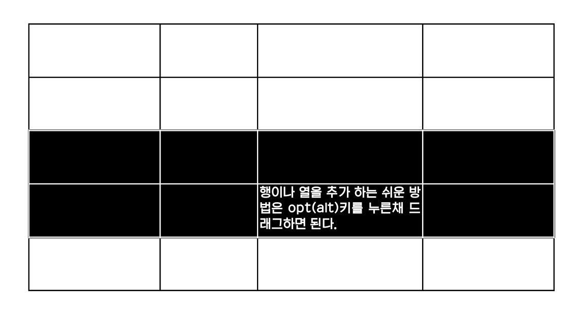 인디자인에서 열과 행을 쉽게 추가하는 방법