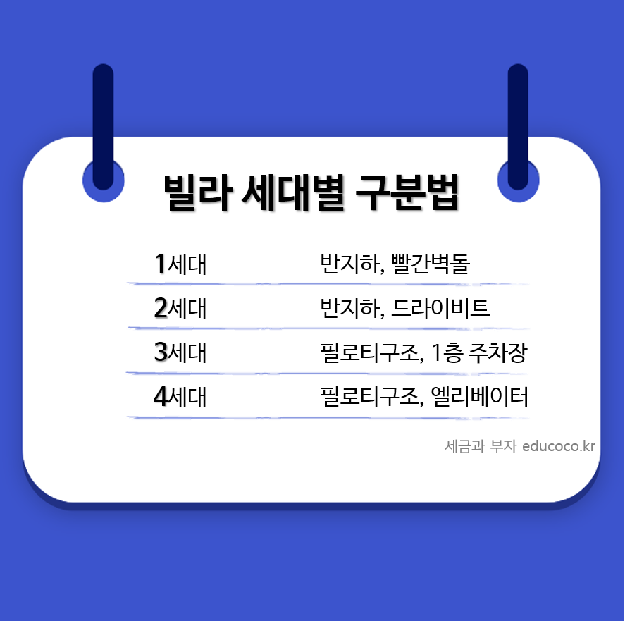 빌라 4세대별 구별법 정리