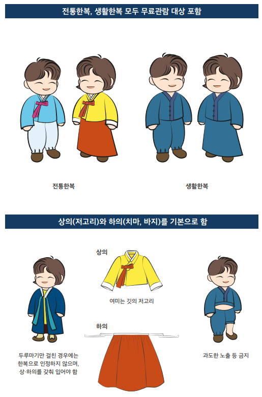 경복궁 야간 개장