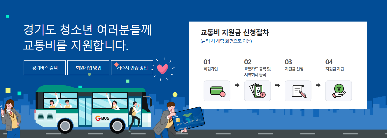 경기도 청년 교통 지원금