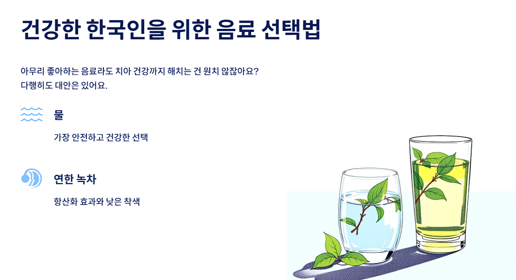 건강한 한국인을 위한 음료 선택법