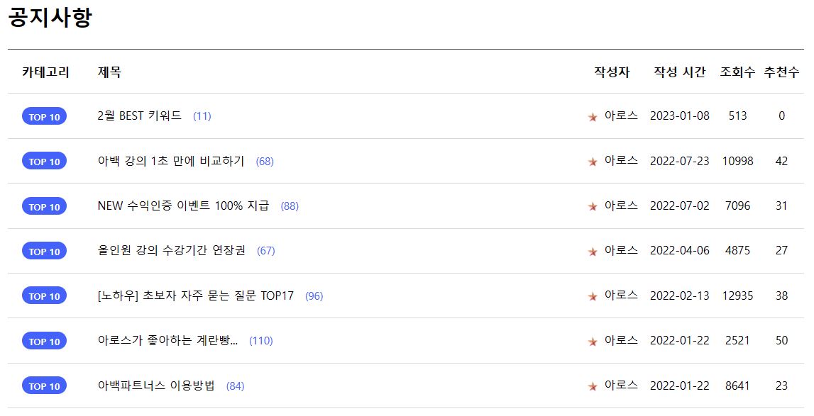 재택부업 추천, 자동화 수익 만들기(feat. 블로그 재택 부업)