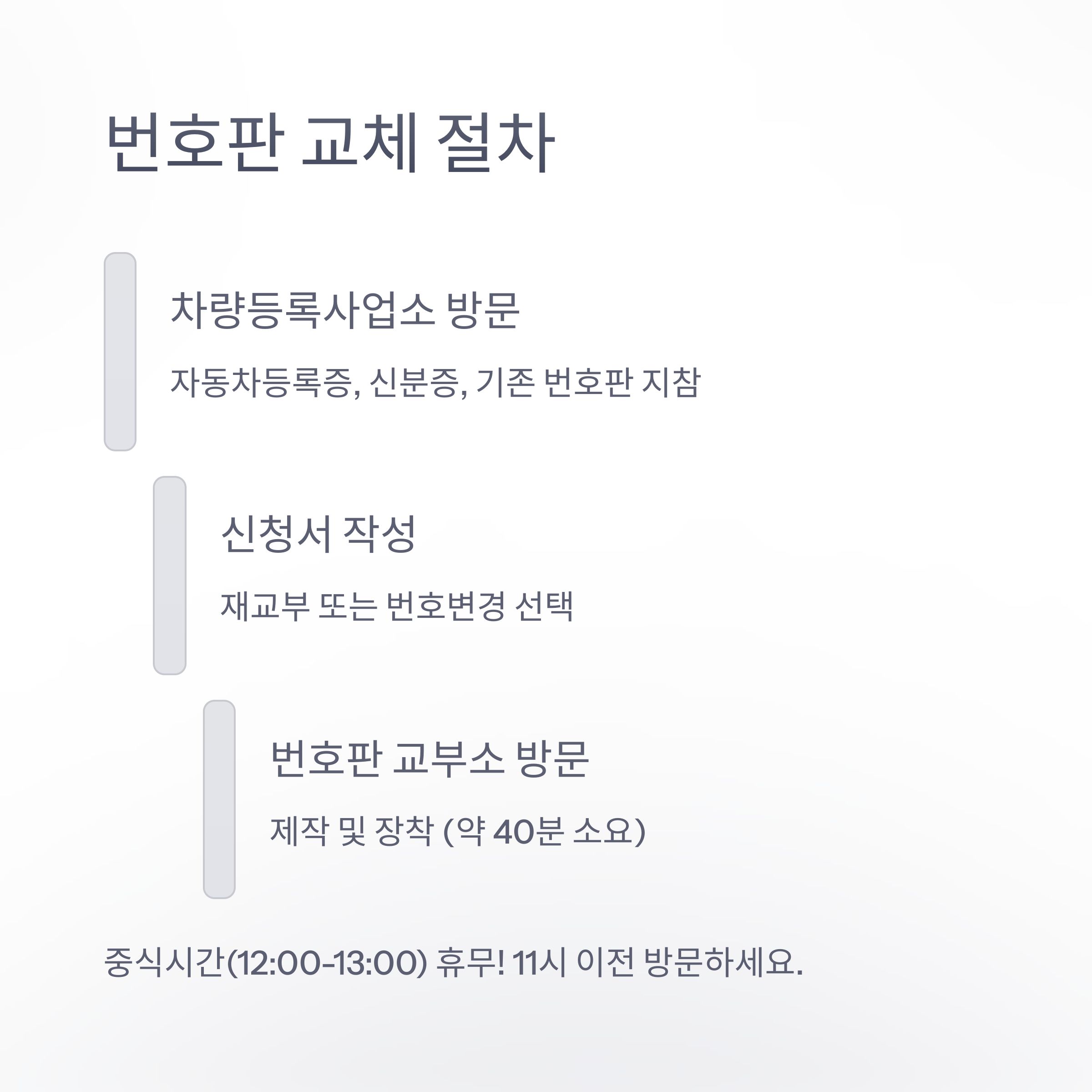 차량 번호판 교체
