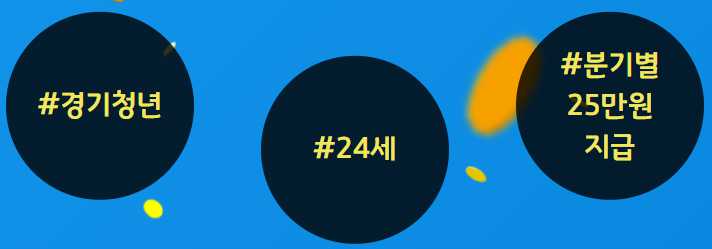 경기도 청년기본소득 신청 방법