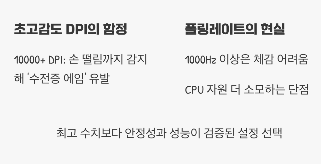 높을수록 좋다는 위험한 착각