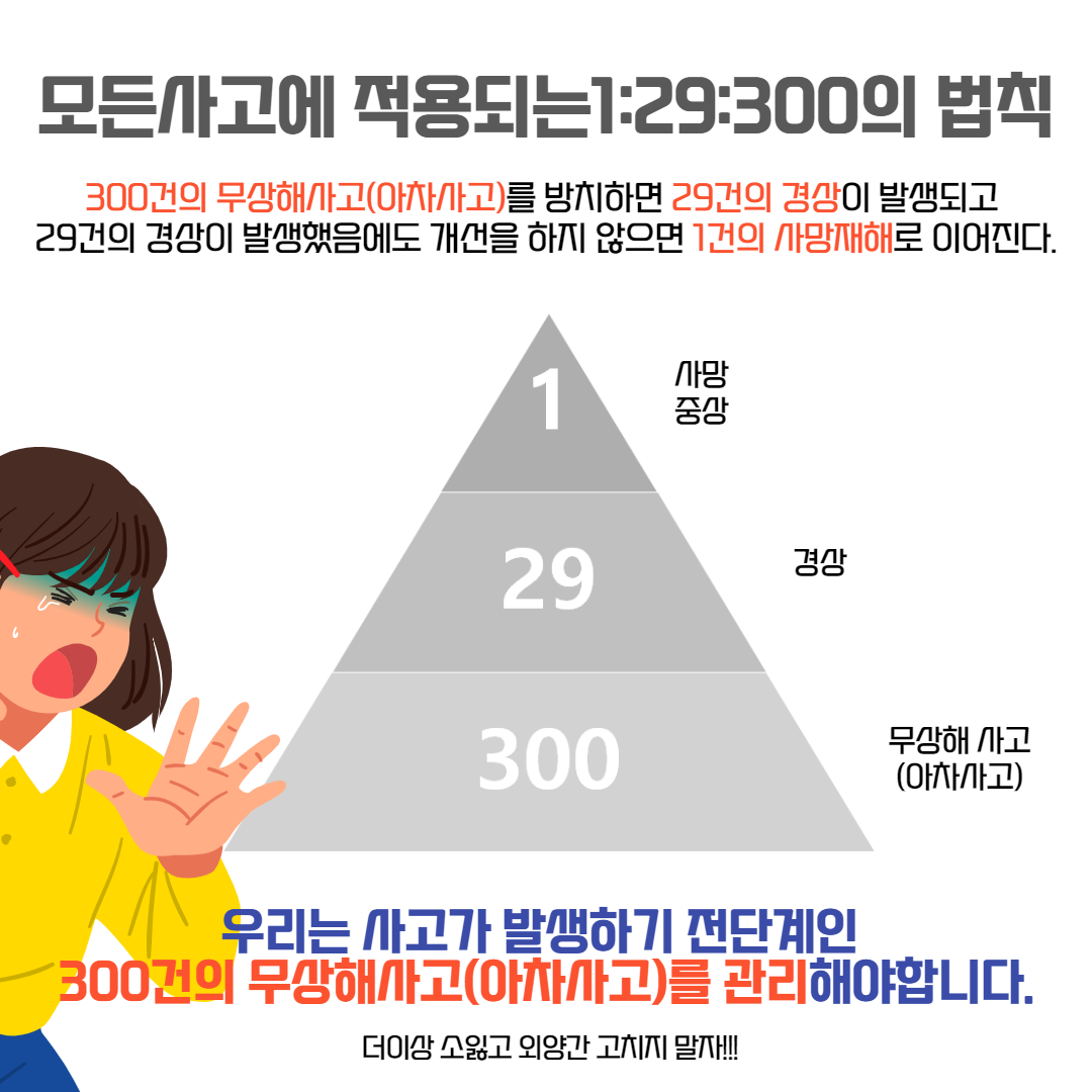 하인리히법칙