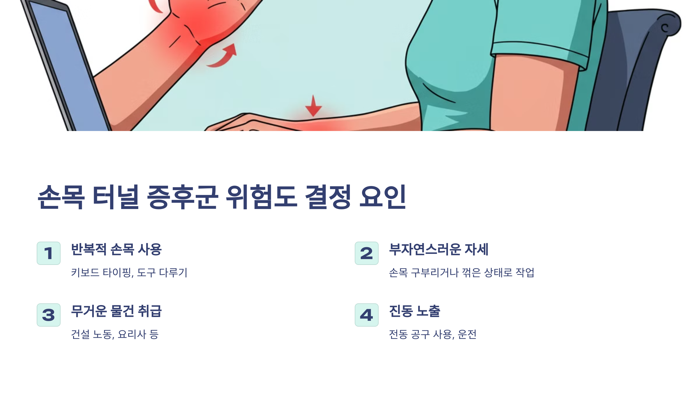 손목 터널 증후군 위험도를 결정하는 요인