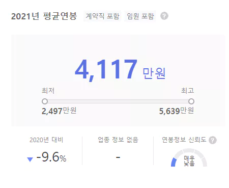 엠에스인포테크-연봉